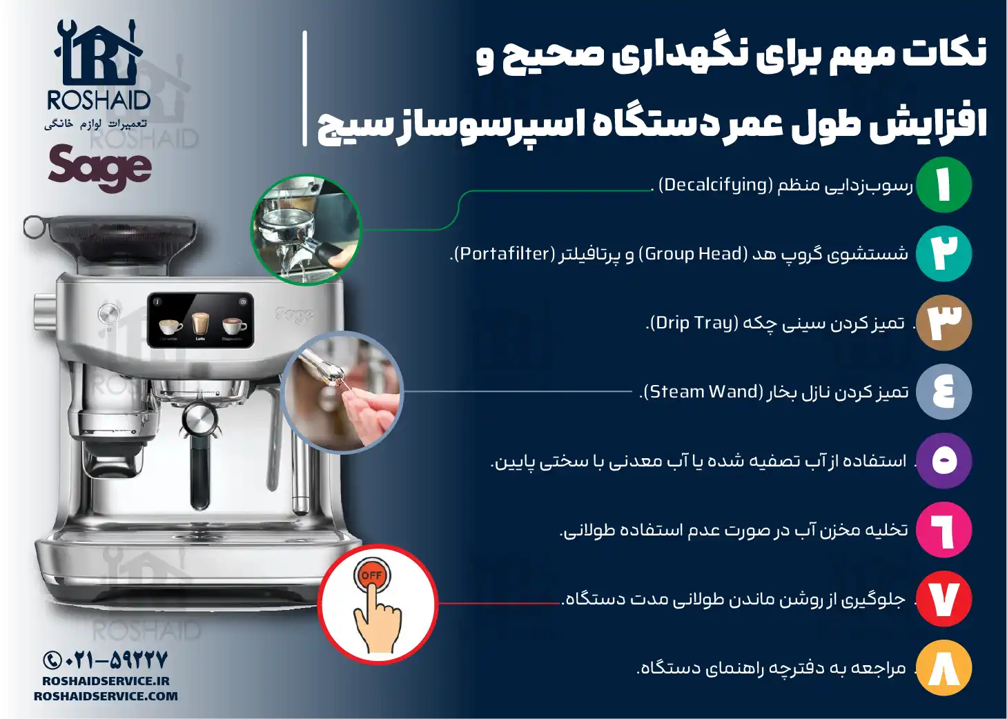 نکات مهم برای نگهداری صحیح و افزایش طول عمر دستگاه اسپرسوساز سیج Sage
